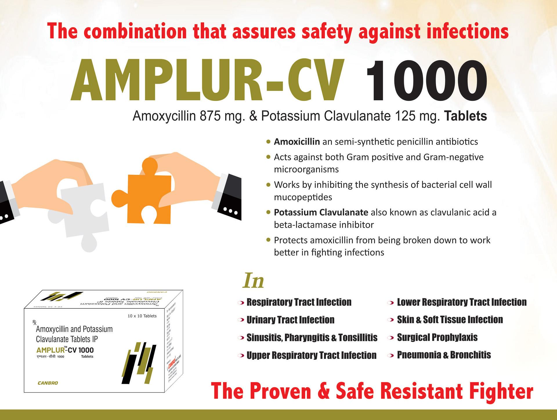 Amoxicillin & Clavulanic Acid Tablets