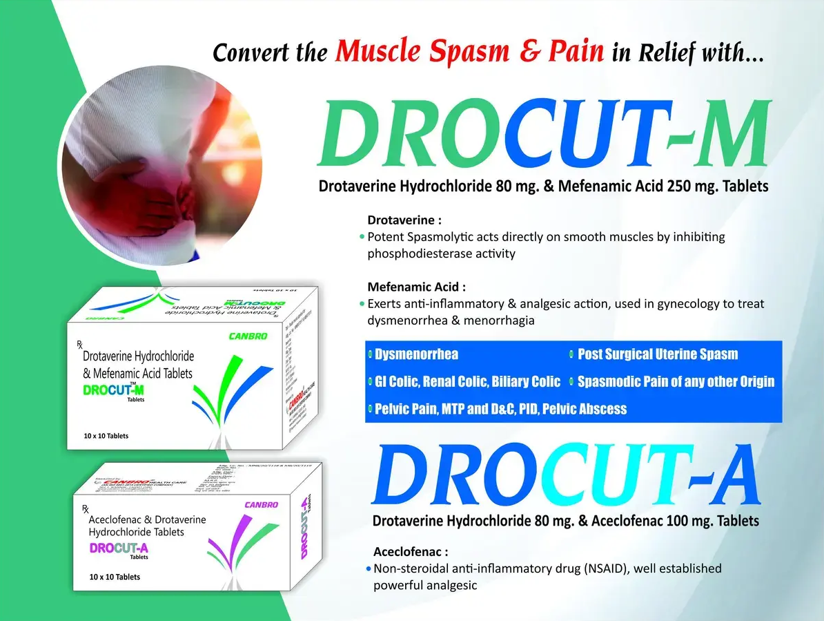 Drotaverine & Mefenamic AcidTablets