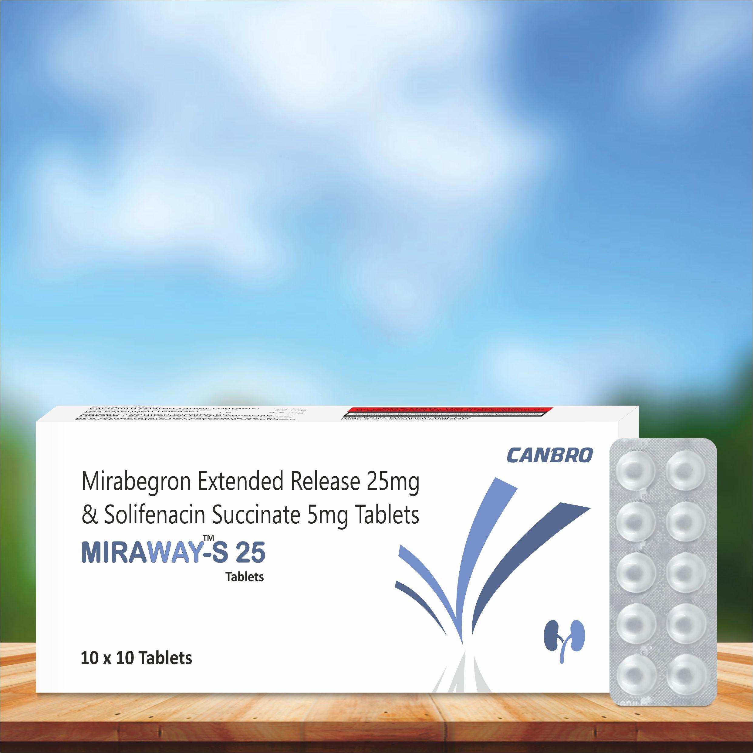 Mirabegron ER 25mg & Solifenacin 5mg Tablets