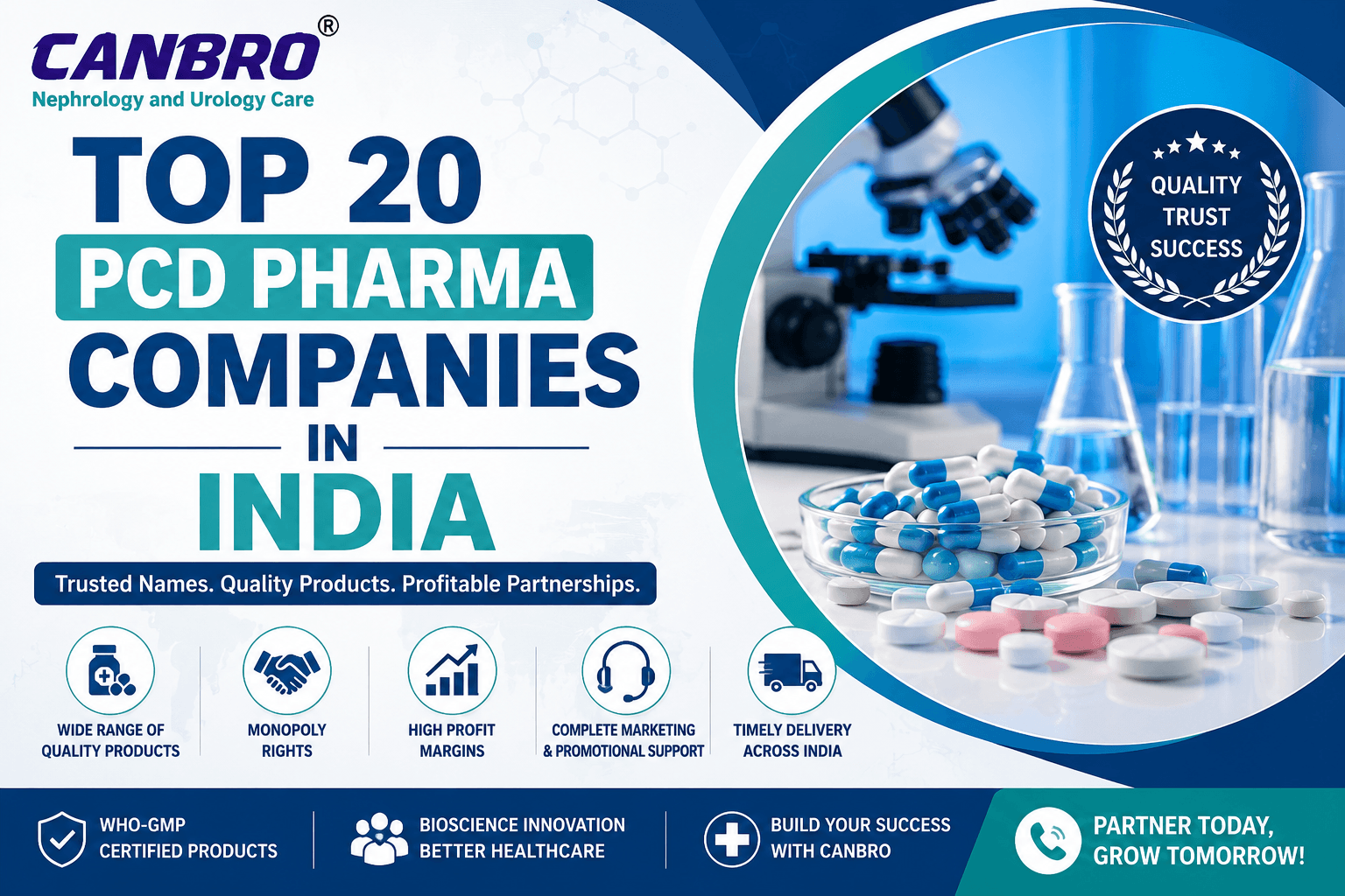 Top 20 PCD Pharma Companies in India
