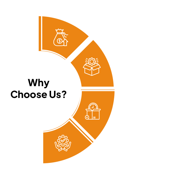 About Us