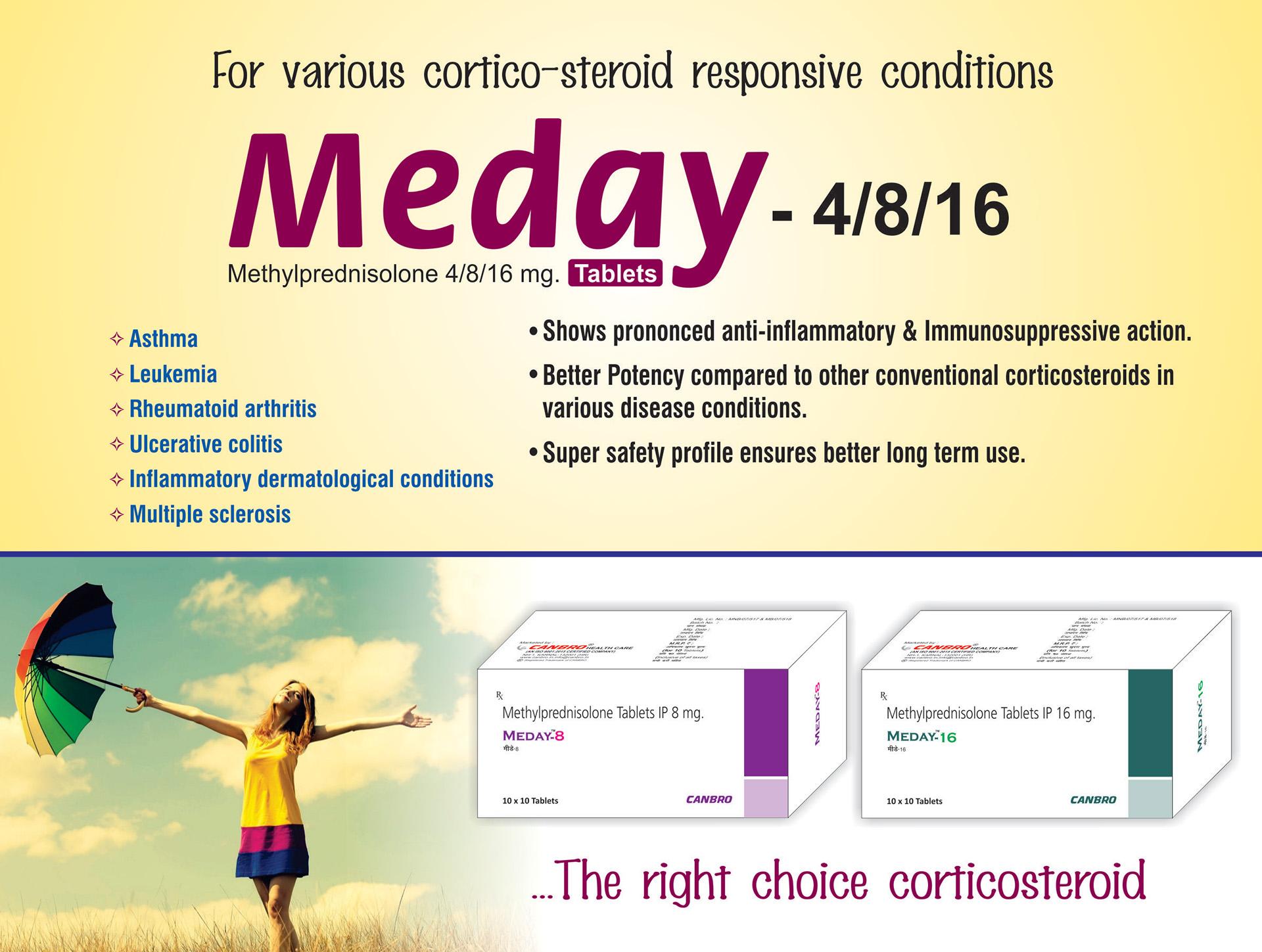 Methylprednisolone Tablets 4mg