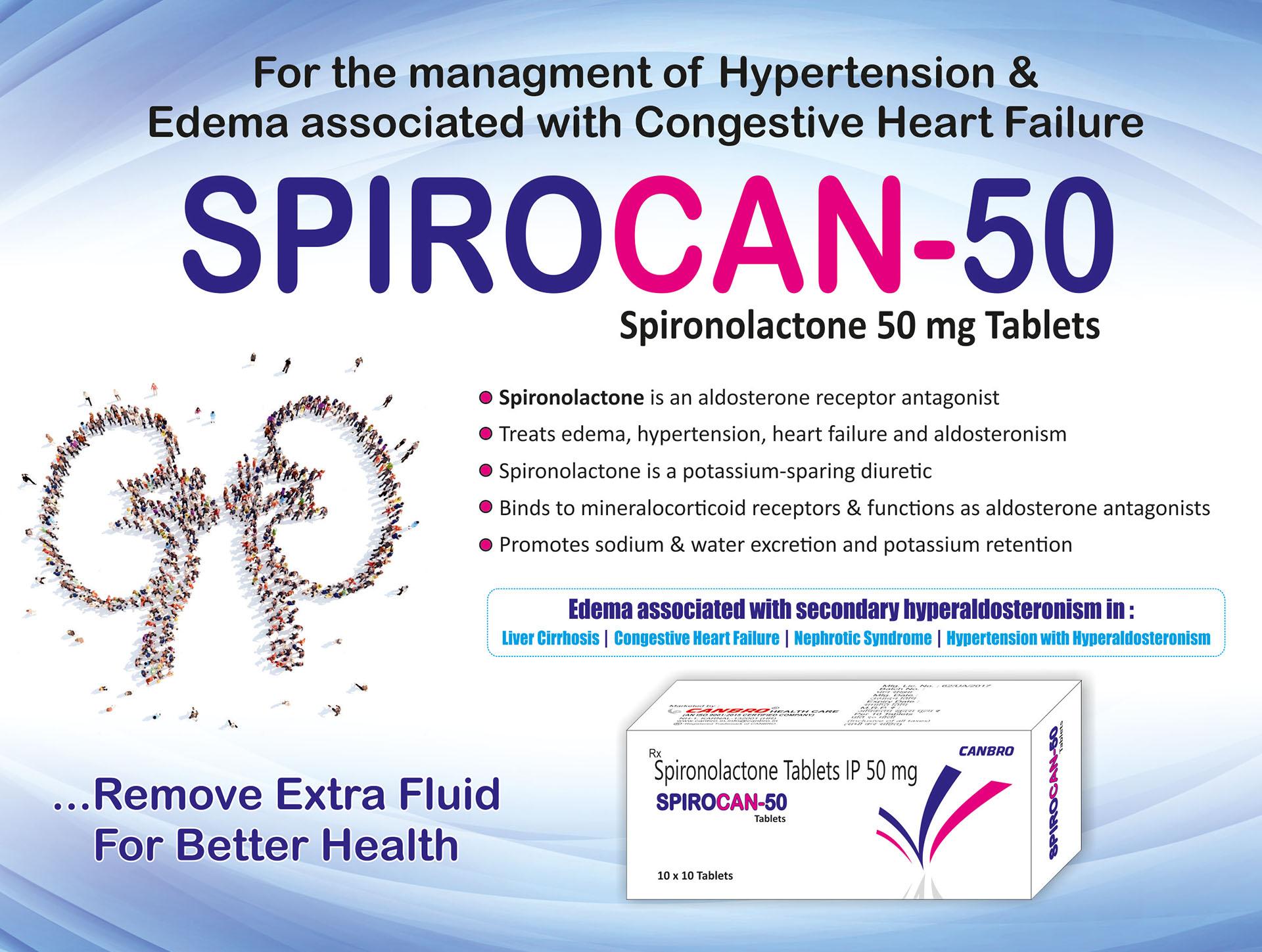 Spironolactone Tablets